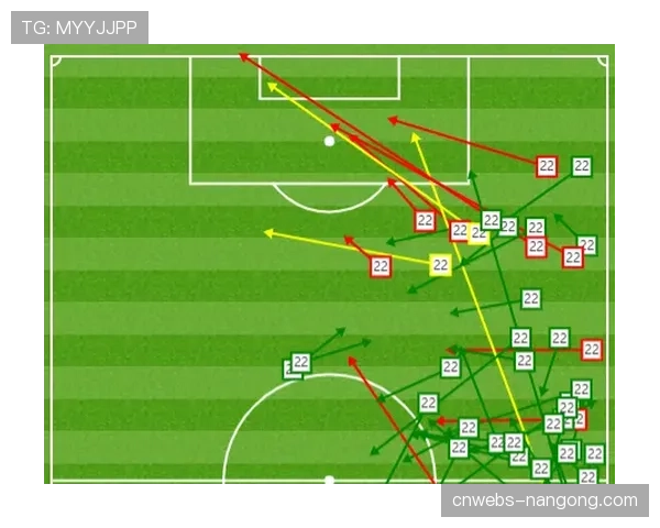 “深度复盘：里尔战术调整如何限制摩纳哥核心进攻路线”